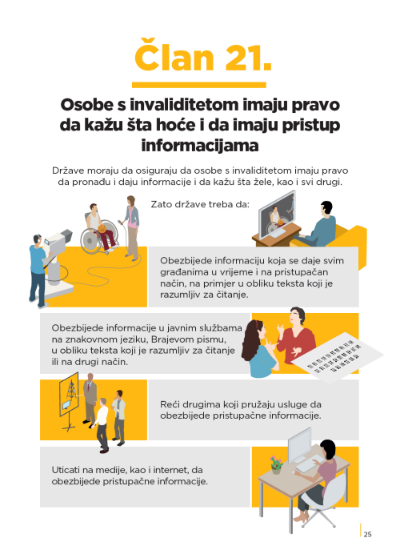 Slika. Slika je isječak stranice Člana 21 Konvencije o pravima osoba s invaliditetom Ujedinjenih nacija - Skraćena i pojednostavljena verzija koju možete naći na slijedećem linku: http://bit.ly/2JAXyOj