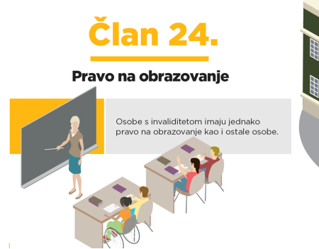 Na slici je isječak stranice iz UN Konvencije o pravima osoba s invaliditetom posvećene članu 24. Pravo na obrazovanje.